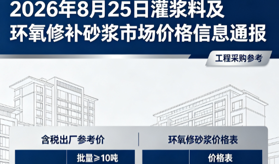 铁岭2026年8月25日灌浆料及环氧修补砂浆市场价格信息通报